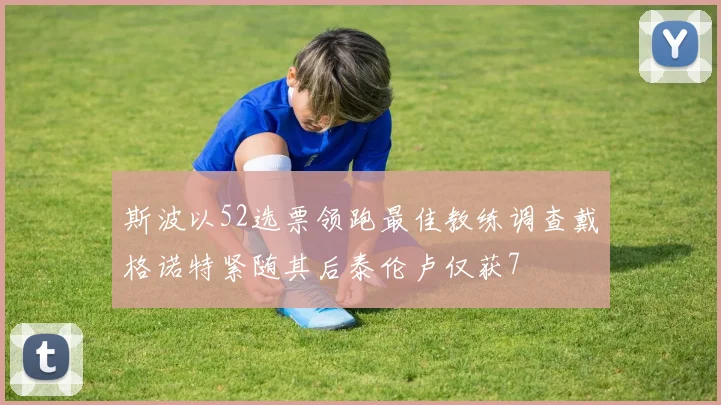 斯波以52选票领跑最佳教练调查戴格诺特紧随其后泰伦卢仅获7